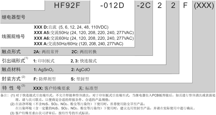 HF92F_1