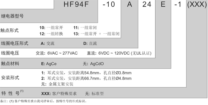 HF94F_1