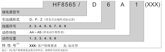 HF8565_1